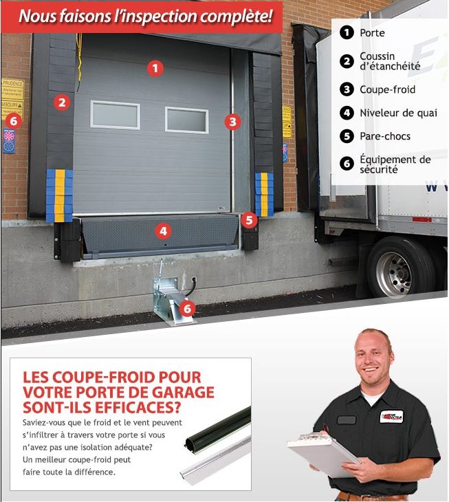 Service commercial de réparation - Dor Docteur image Image