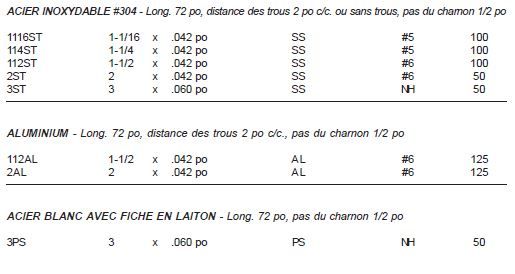 Charnière piano 72 modèle 2