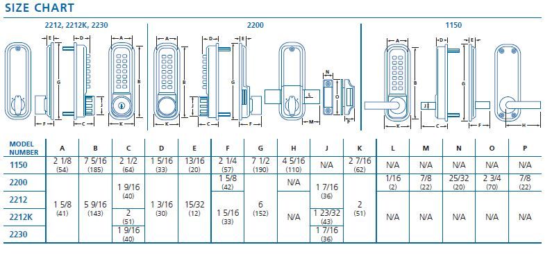 size chart DDL digit