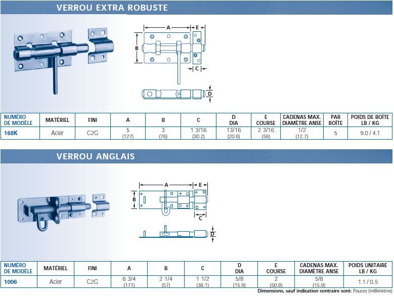 verroucadenas2