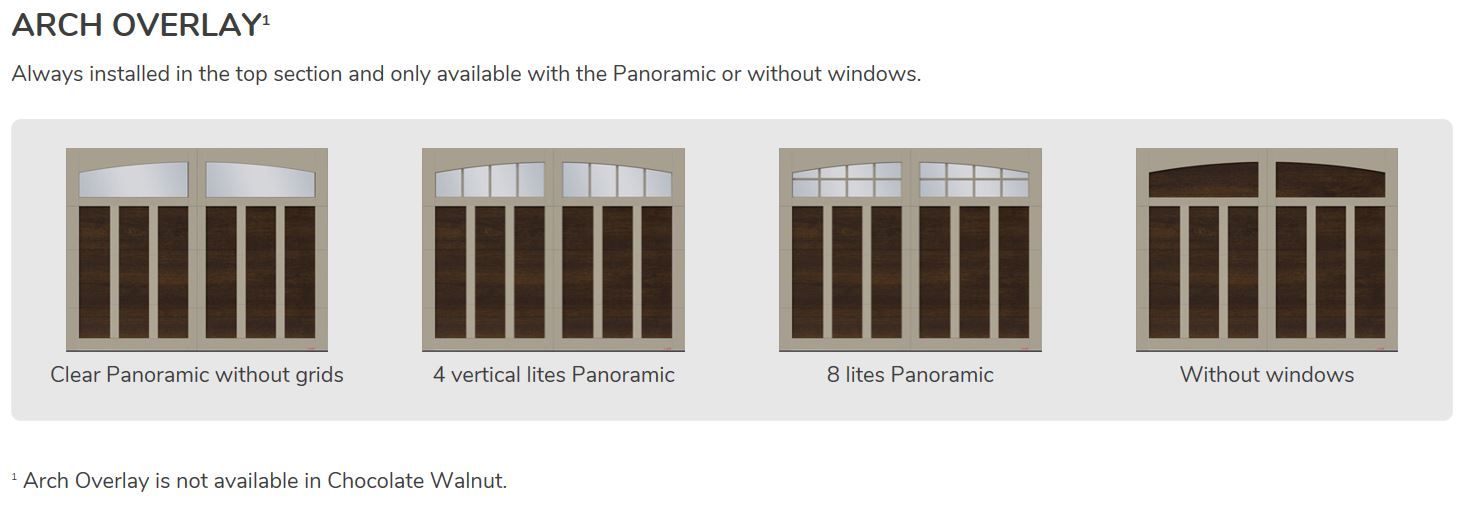 arche13 Eastman E-13 - Door Doctor