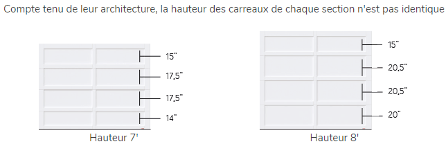 config2cs Cambridge CS - Dor Docteur