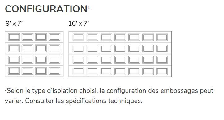 configcc-1 Classic CC - Dor Docteur